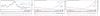 USD-LONG TERM COMMODITY SYSTEM.png