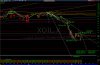 0330Crude_Oil_Running_Correction.jpg