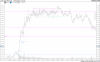 Backtesting13Jan2015_[PostMkt][1M].png