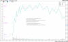Backtesting13Jan2015_[PostMkt]waves.png