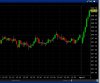 SP500 OPEN.jpg
