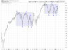 QQQ Comparison.png