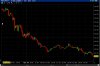 VIX Friday April 10- 2.45 cst.jpg