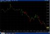 VIX FRIDAY APRIL 10 CLOSE..jpg