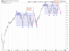 QQQ Deja Vu.png