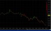 VIX 4-13-15 monday gap up.jpg