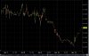VIX 4-13-15---- 12 NOON.jpg