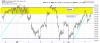 QQQ Hourly.png