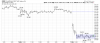 QQQ 5min.png