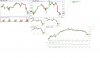 bull_pattern_friday.jpg