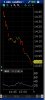 VIX CLOSE FRIDAY 4-17-15.jpg