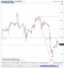 NQ 100 Futures(Hourly)20150420080232.png