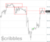 NQ hourly.png