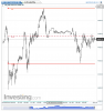 NQ 100 Futures(5 Minutes)20150423091920.png