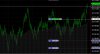 Pre fed meeting position.jpg