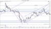 CL 06-15 (1 Min)  4_27_2015 SIM.jpg