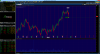 ThinkorSwim.png