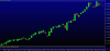 SPY_FXE.gif