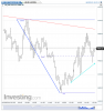 NQ 100 Futures(5 Minutes)20150429152228.png