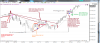 TRENDLINE RETRACE.png