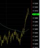 dow mini futures.jpg