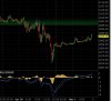 ES overnight 5-1-2015.jpg