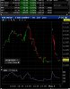 VIX Monday 5-4-15.jpg