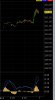 SPY 5-4-15.jpg