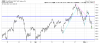 QQQ Hourly.png