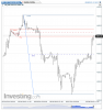 NQ 100 Futures(Hourly)20150508113644.png