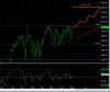 Pennant formation SPY 2015.jpg