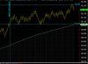 Dow mini futures.jpg
