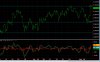 SP500 EMINI FUTURES.jpg