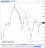 NQ 100 Futures(5 Hours)20150513100219.png