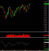 Friday bearish candle.jpg