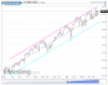 NQ Weekly.png