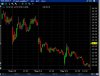 VIX Monday gap up 5-18-2015.jpg