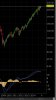 SP 500 MONTHLY.jpg
