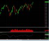 ES Monday Afternoon 5-18-15.jpg