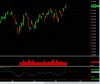 ANOTHER DOJI.jpg