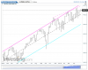 NQ Weekly.png
