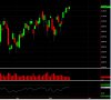 DOJI VOID.jpg