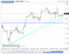 NQ hourly.png