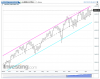 NQ Weekly.png