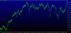 SP500_over_20TREASURY.gif