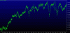 SPY_over_2yr.TREASURY.gif