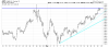 AAPL Hourly.png