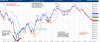 GIVE ME THE NASDAQ.png