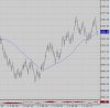 ES well off the lows.jpg