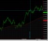 Yesterday same time 6-1-15   11.30 cst.jpg